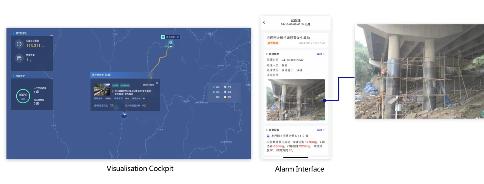 Original Shaba River Bridge platform map, mobile event record and on-site photograph